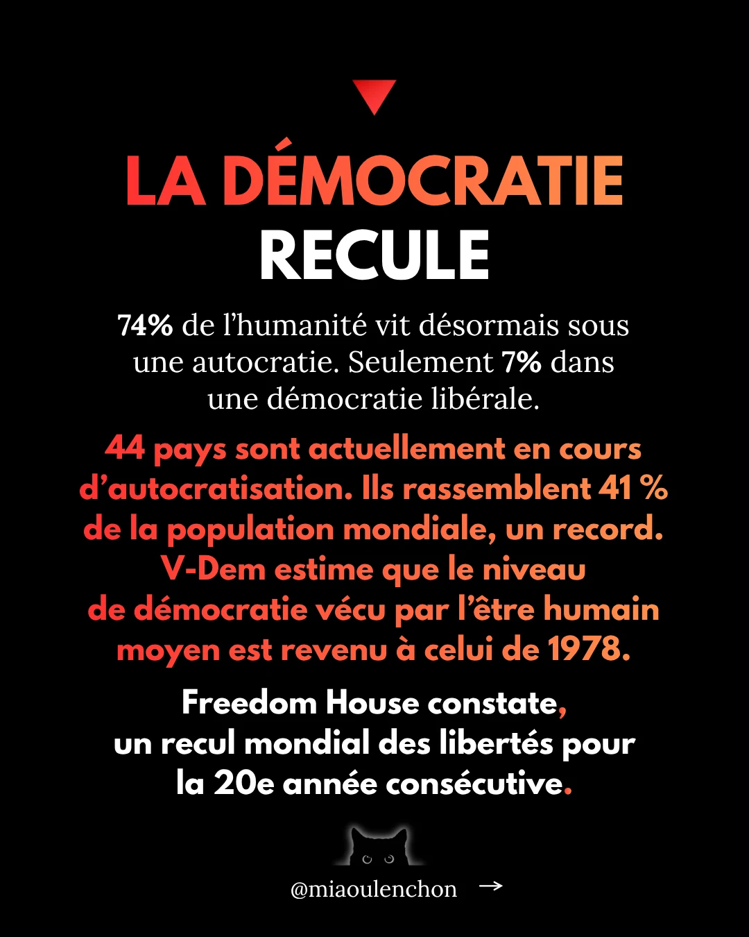 Le retour du fascisme — diapositive 3