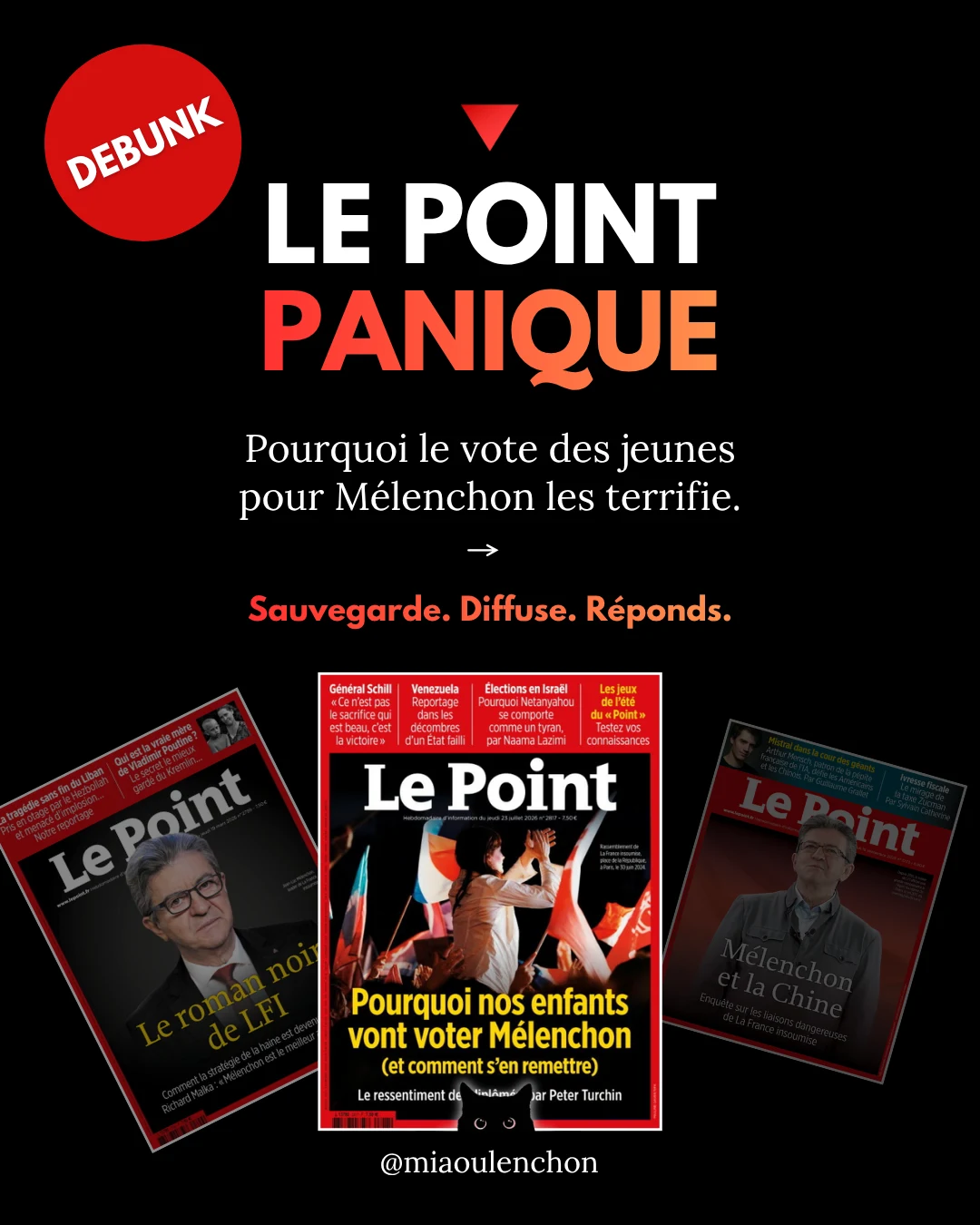 Le Point panique — diapositive 1