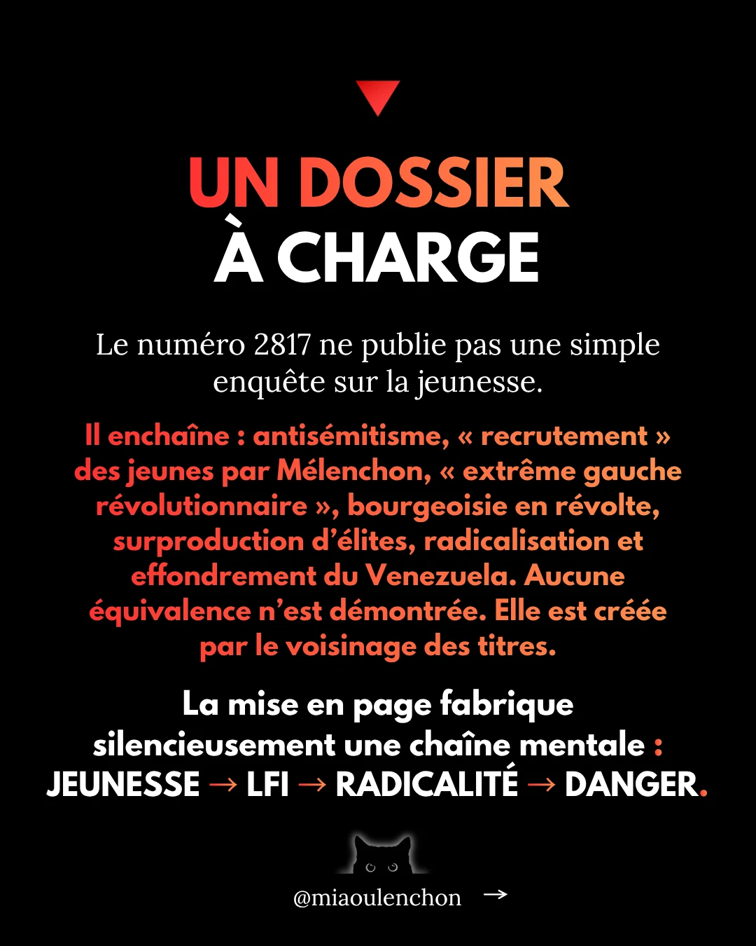 Le Point panique — diapositive 3
