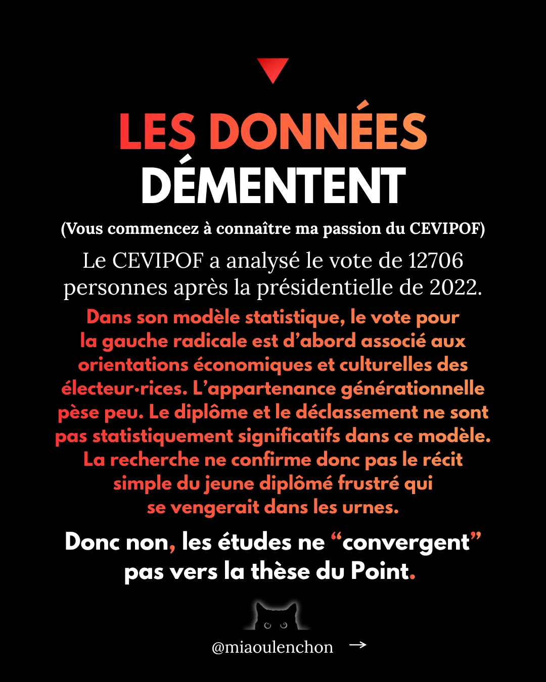 Le Point panique — diapositive 8