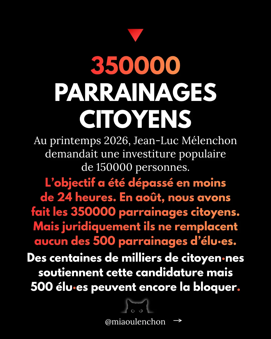 500 parrainages : le premier obstacle de 2027 — diapositive 12