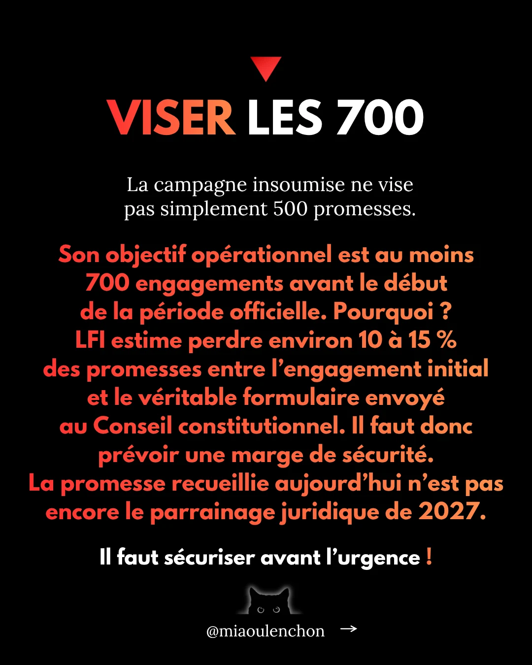 500 parrainages : le premier obstacle de 2027 — diapositive 14
