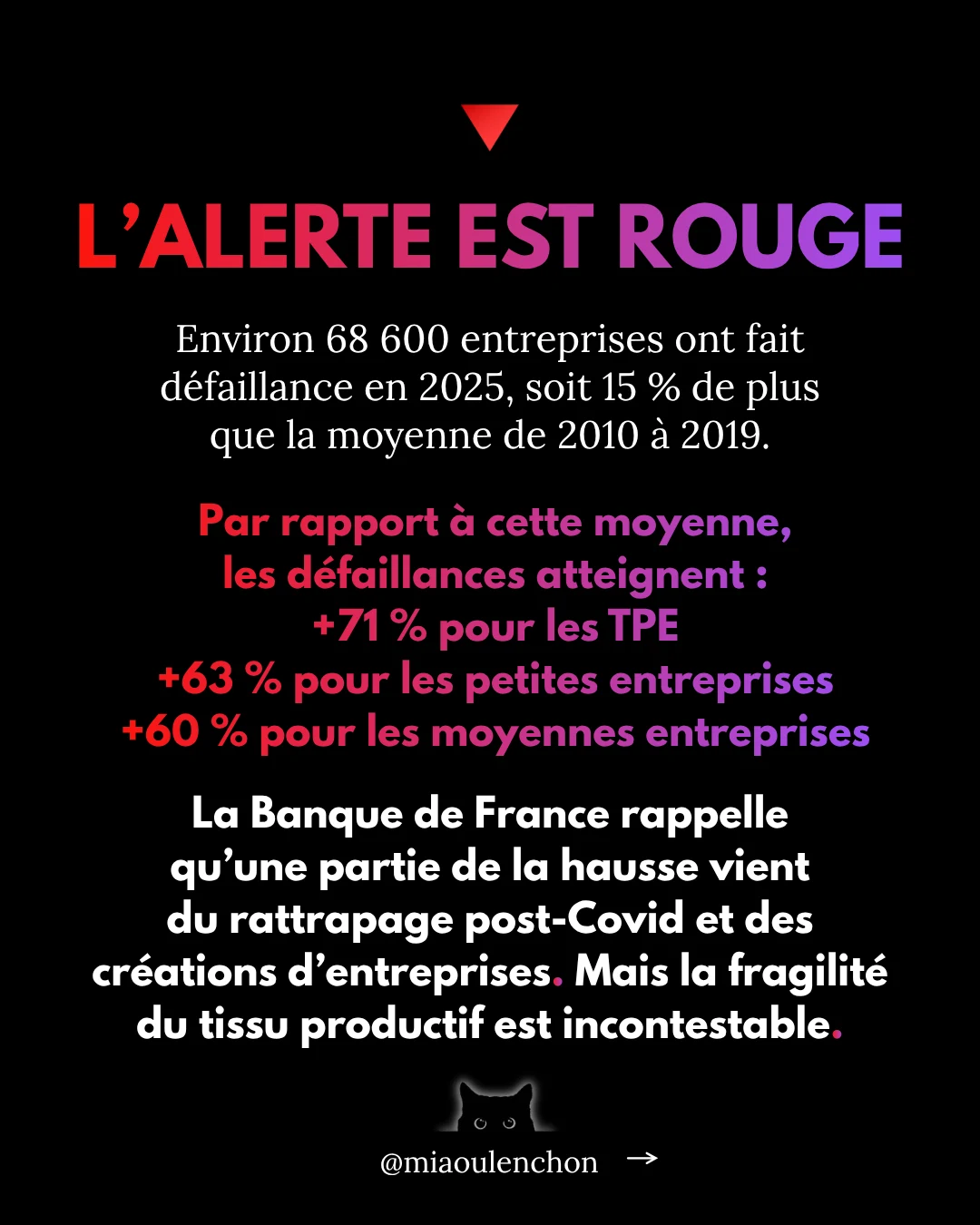 PME : le meilleur programme — diapositive 3