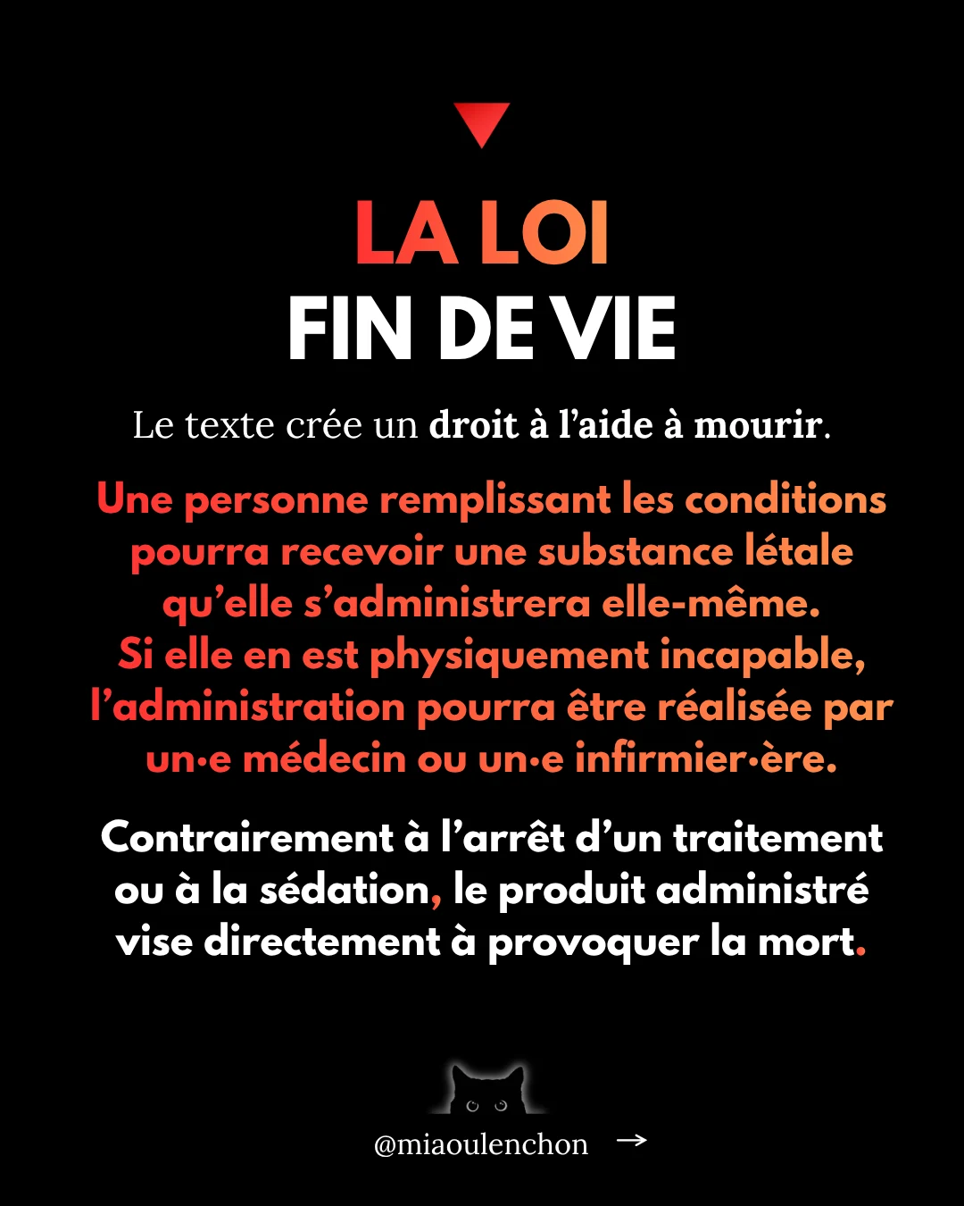 Mourir libre ? — diapositive 4