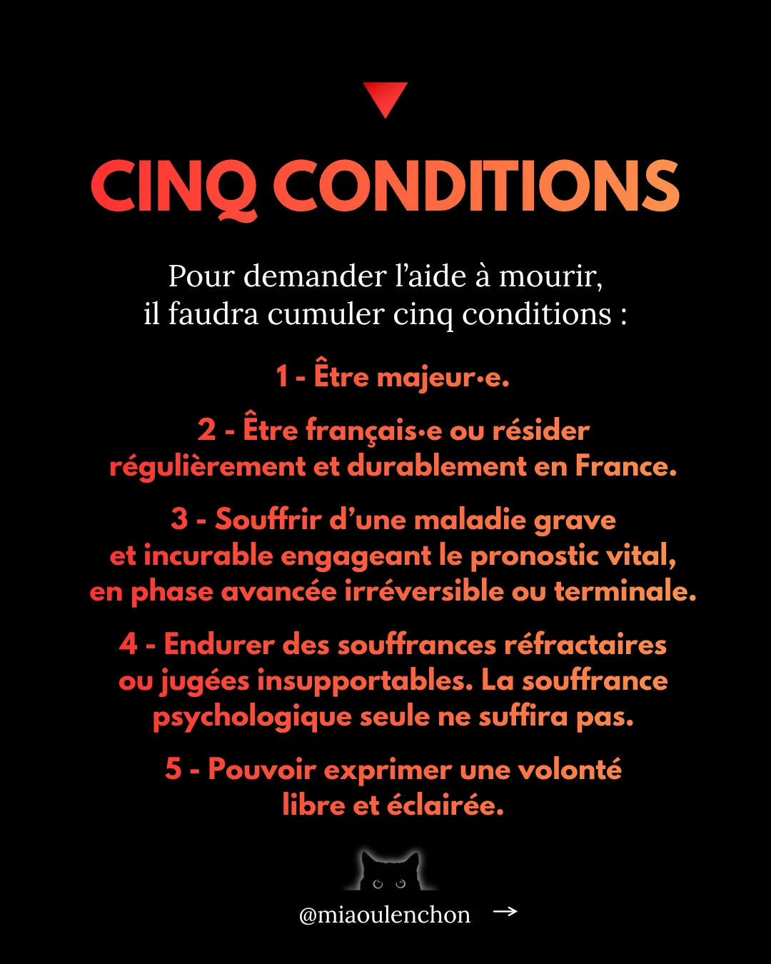 Mourir libre ? — diapositive 5