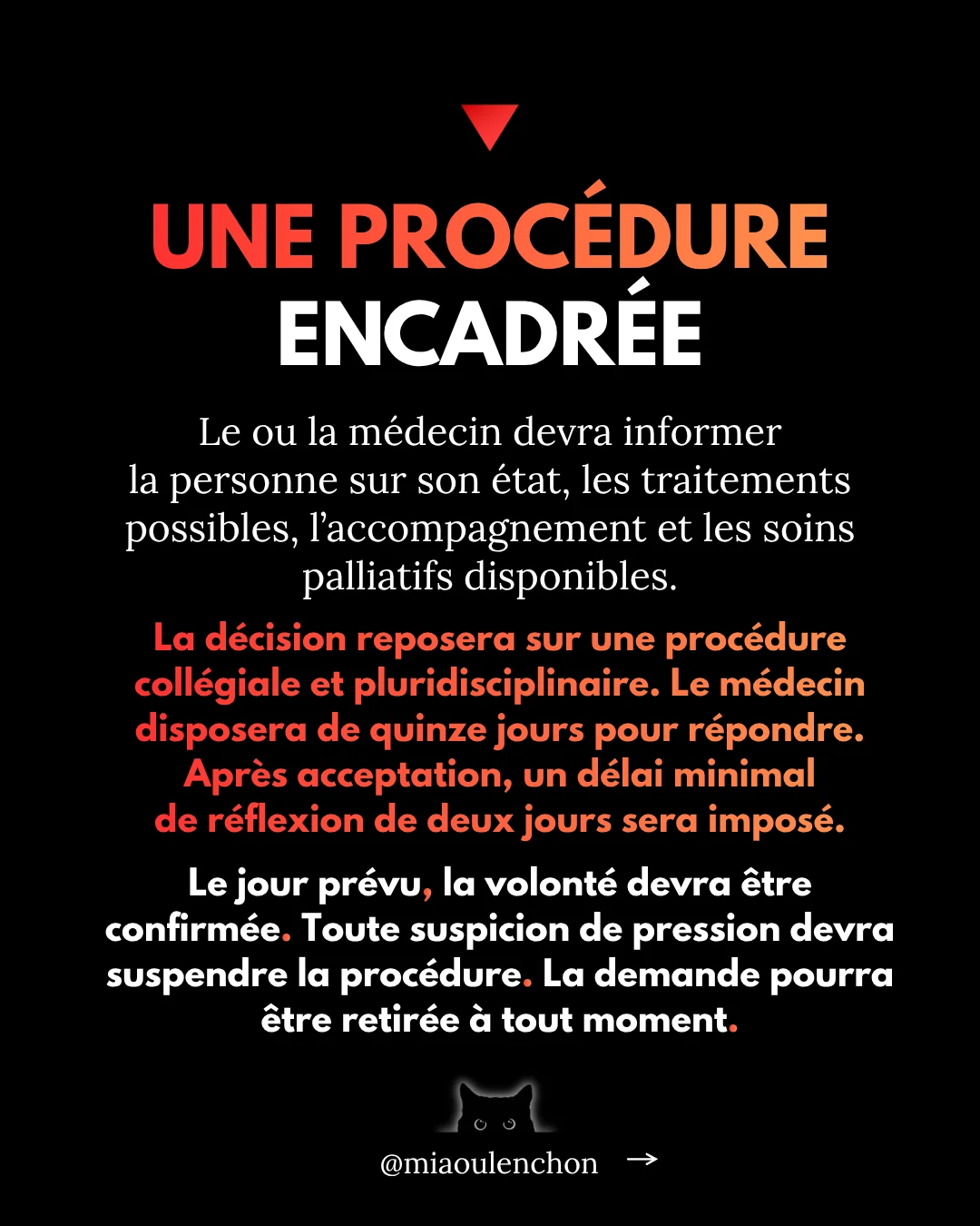 Mourir libre ? — diapositive 6