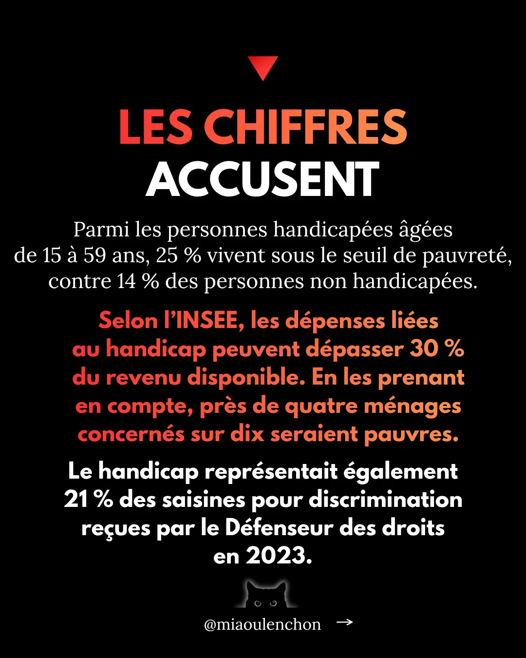 Mourir libre ? — diapositive 11