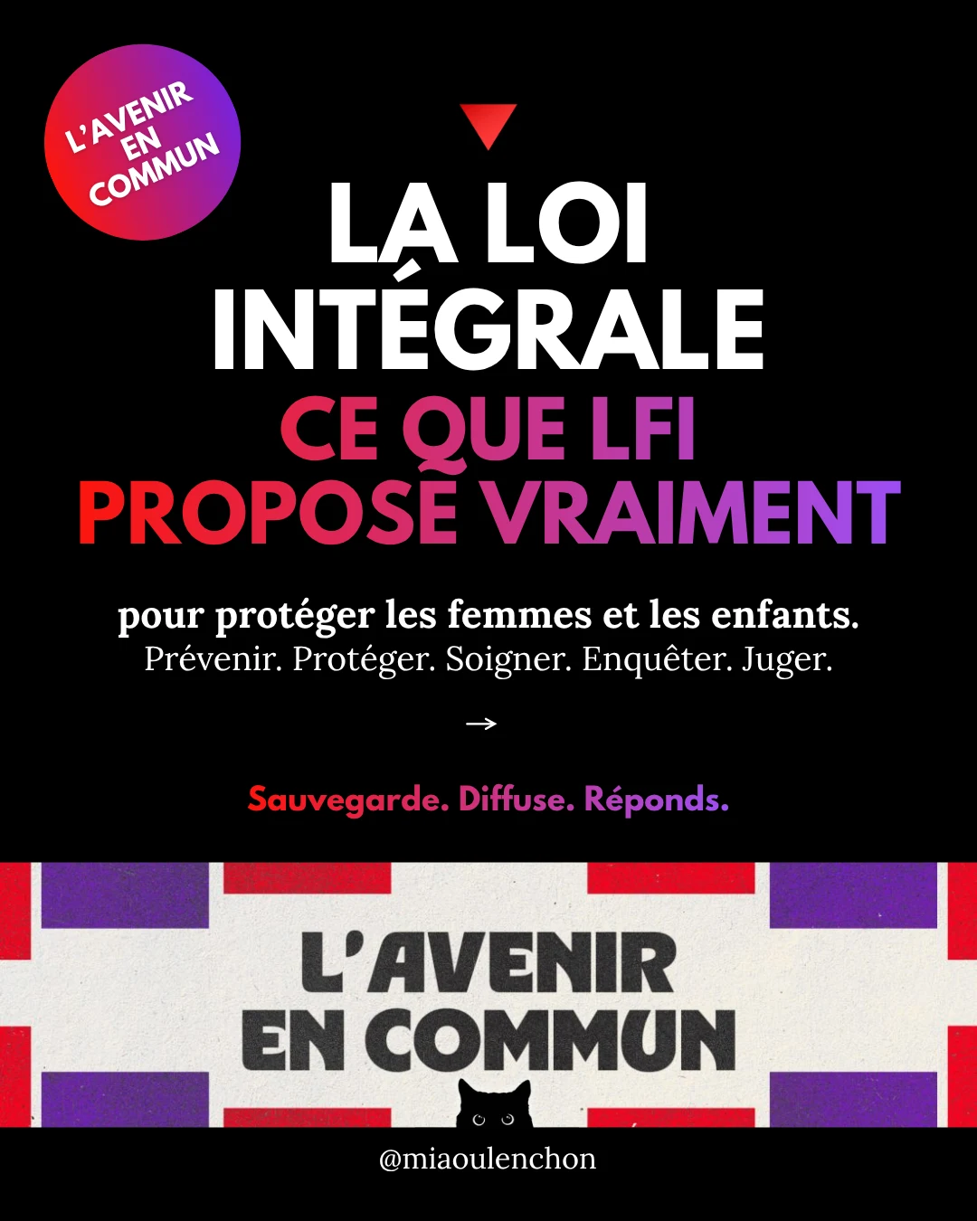 La loi intégrale : ce que LFI propose vraiment — diapositive 1