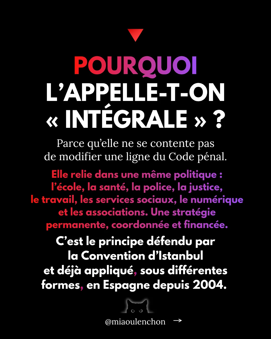 La loi intégrale : ce que LFI propose vraiment — diapositive 3