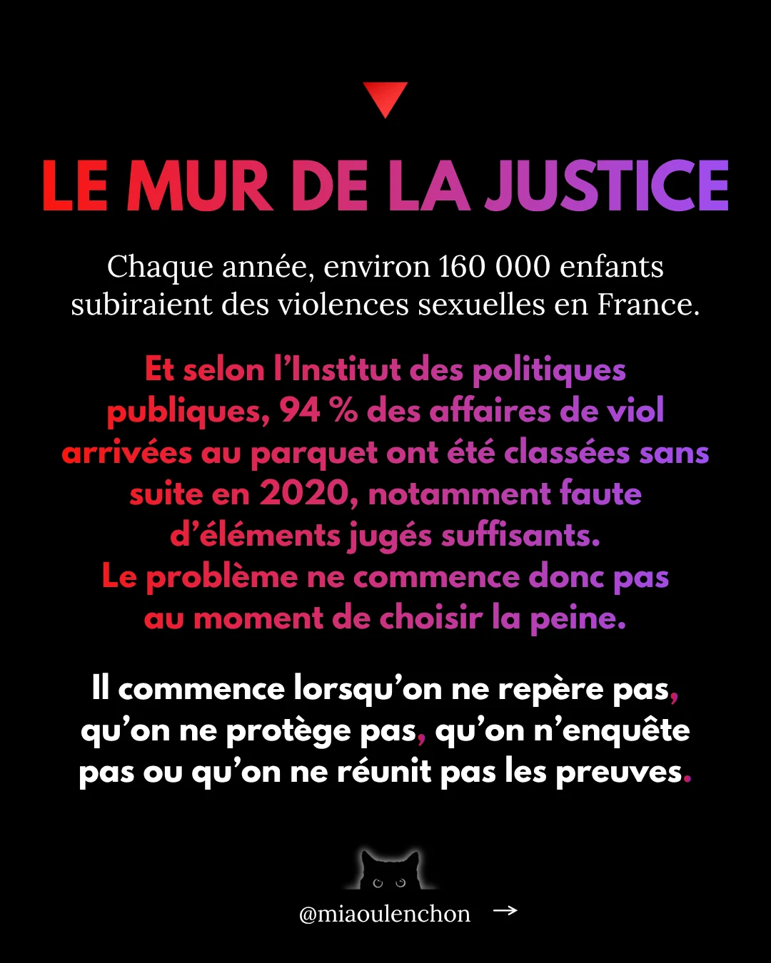 La loi intégrale : ce que LFI propose vraiment — diapositive 6