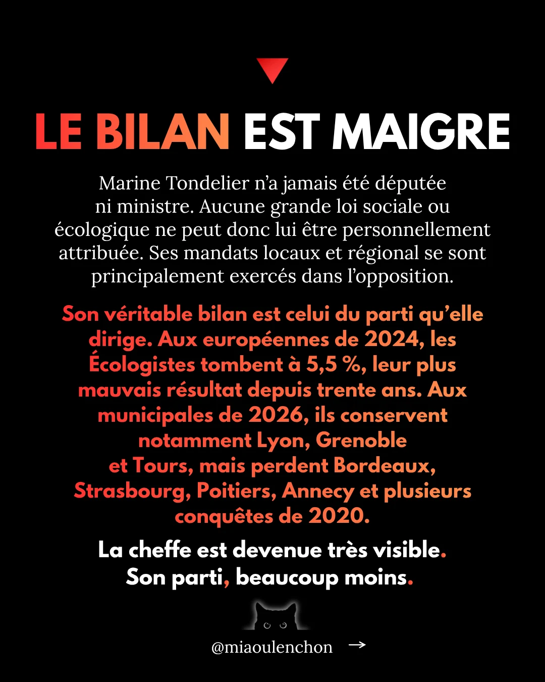 Marine Tondelier : la veste et le vide — diapositive 6