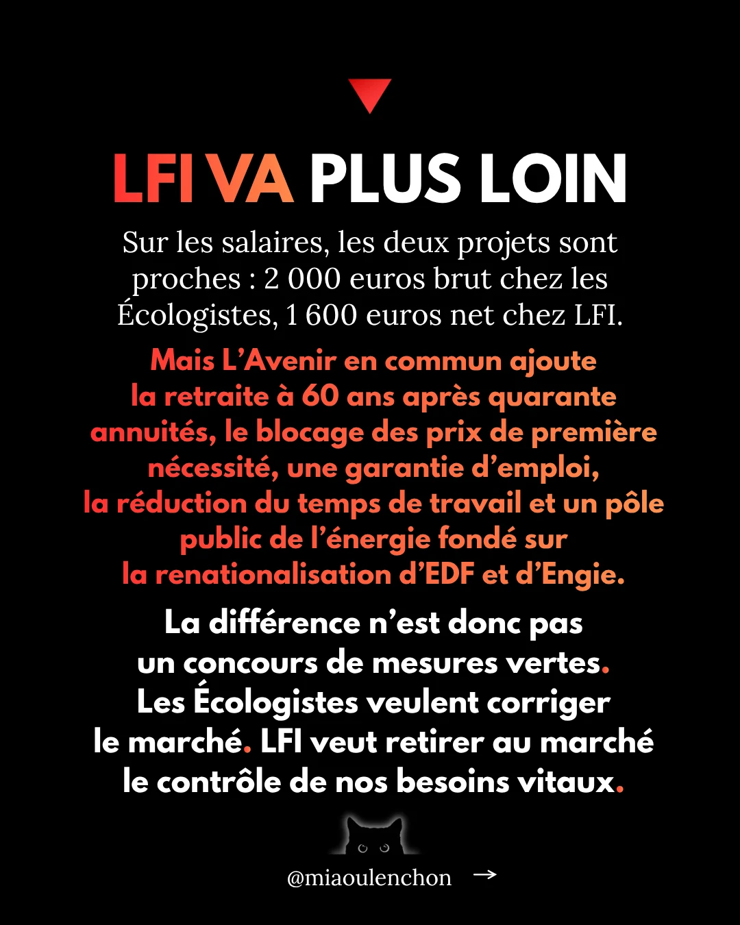 Marine Tondelier : la veste et le vide — diapositive 16