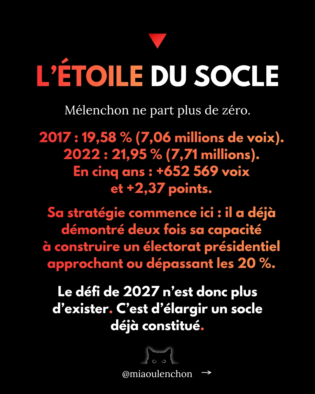 Les étoiles de Mélenchon — diapositive 4