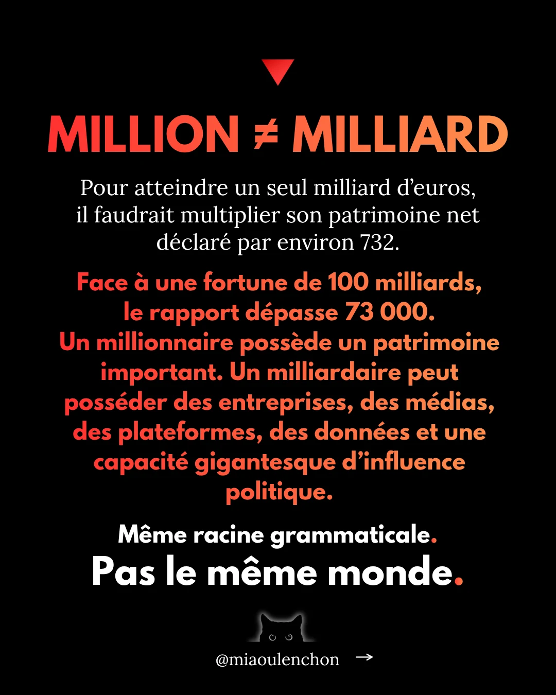 Mélenchon le millionnaire — diapositive 10