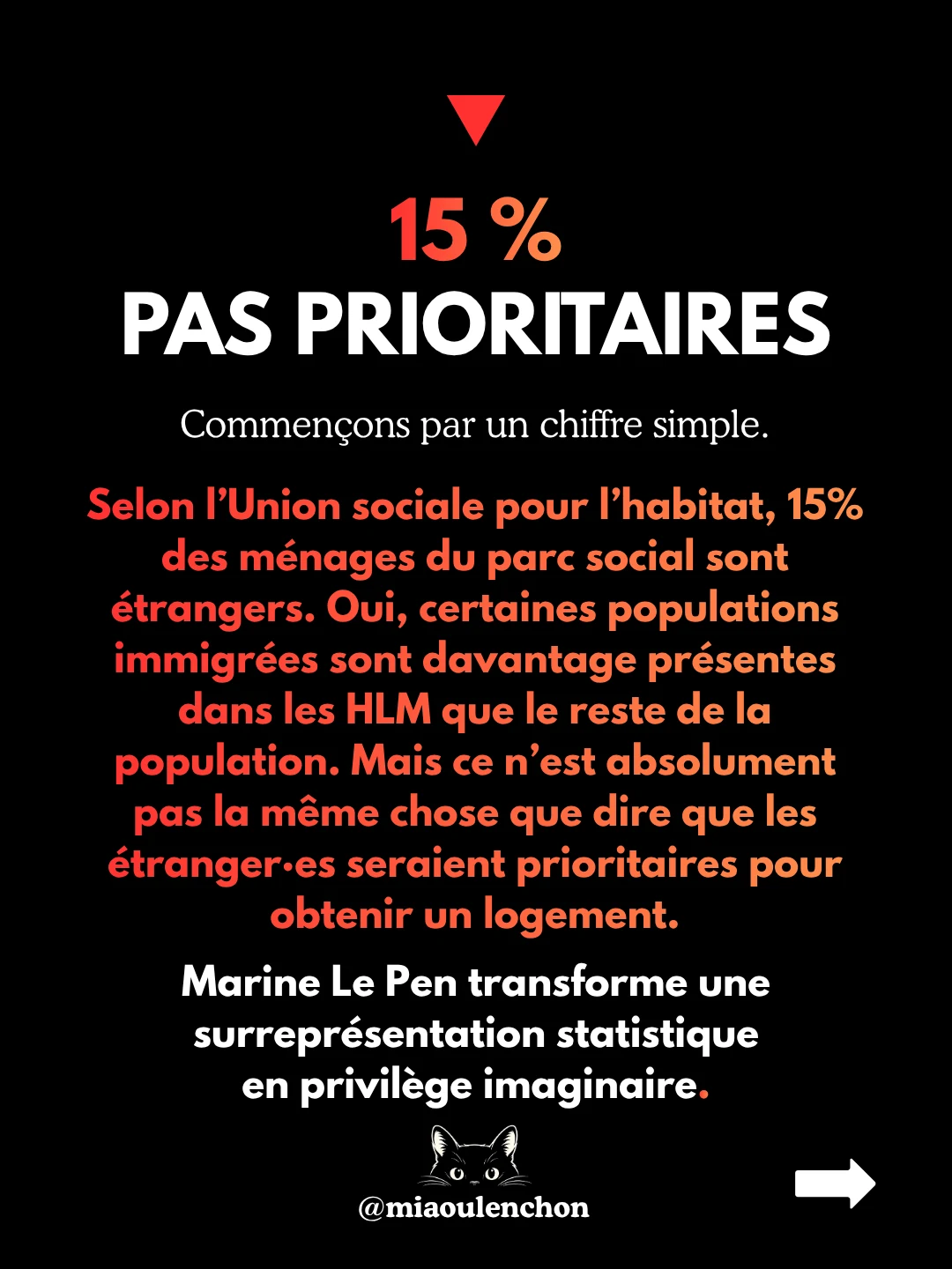 Logements sociaux : le mensonge de Marine Le Pen — diapositive 3