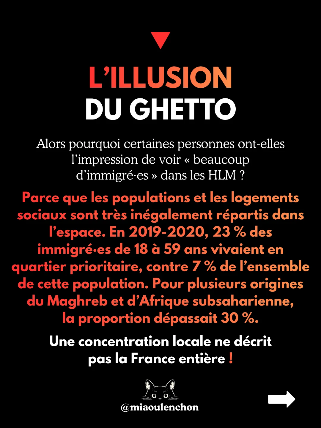 Logements sociaux : le mensonge de Marine Le Pen — diapositive 9