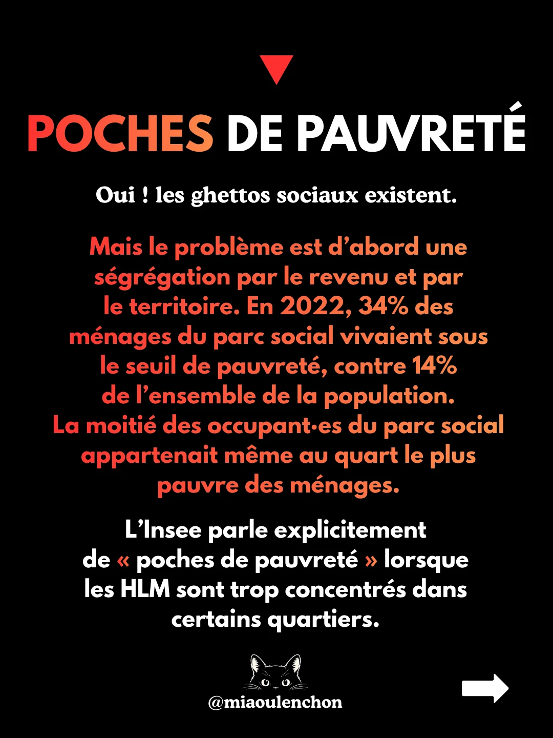 Logements sociaux : le mensonge de Marine Le Pen — diapositive 11