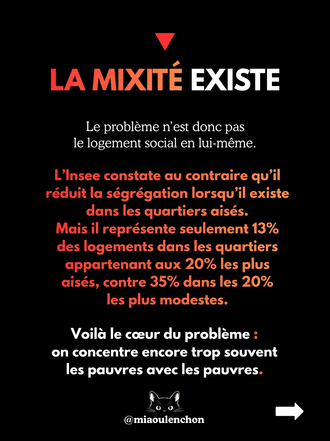 Logements sociaux : le mensonge de Marine Le Pen — diapositive 12