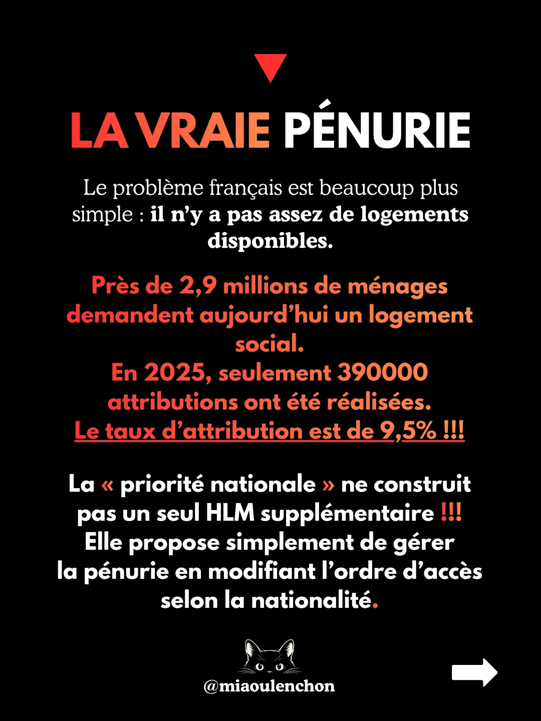 Logements sociaux : le mensonge de Marine Le Pen — diapositive 15