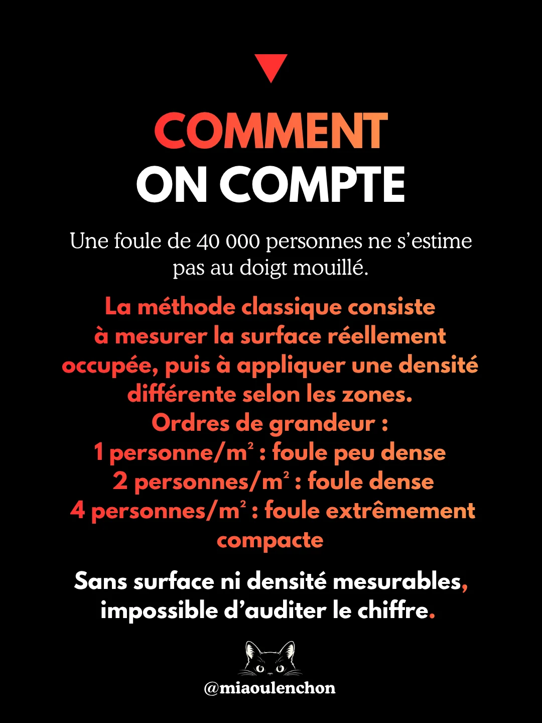 Le mytho de Fabien Roussel : 40 000 personnes — diapositive 12