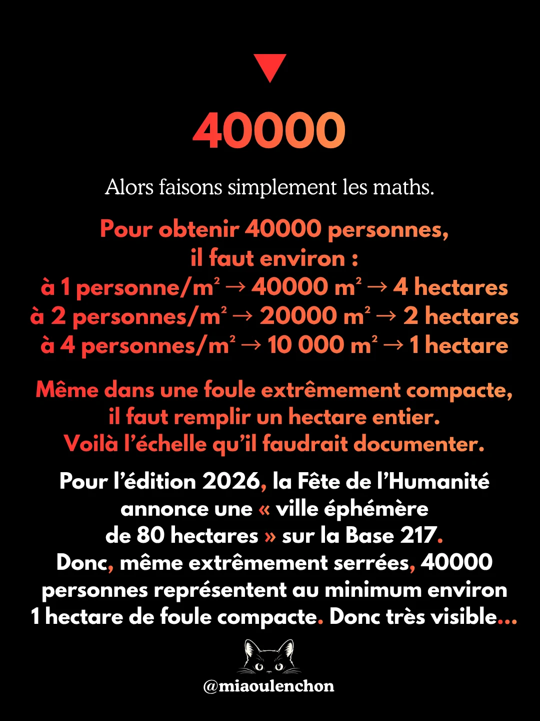 Le mytho de Fabien Roussel : 40 000 personnes — diapositive 13
