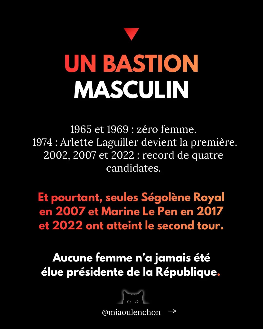 Où sont les femmes ? — diapositive 4