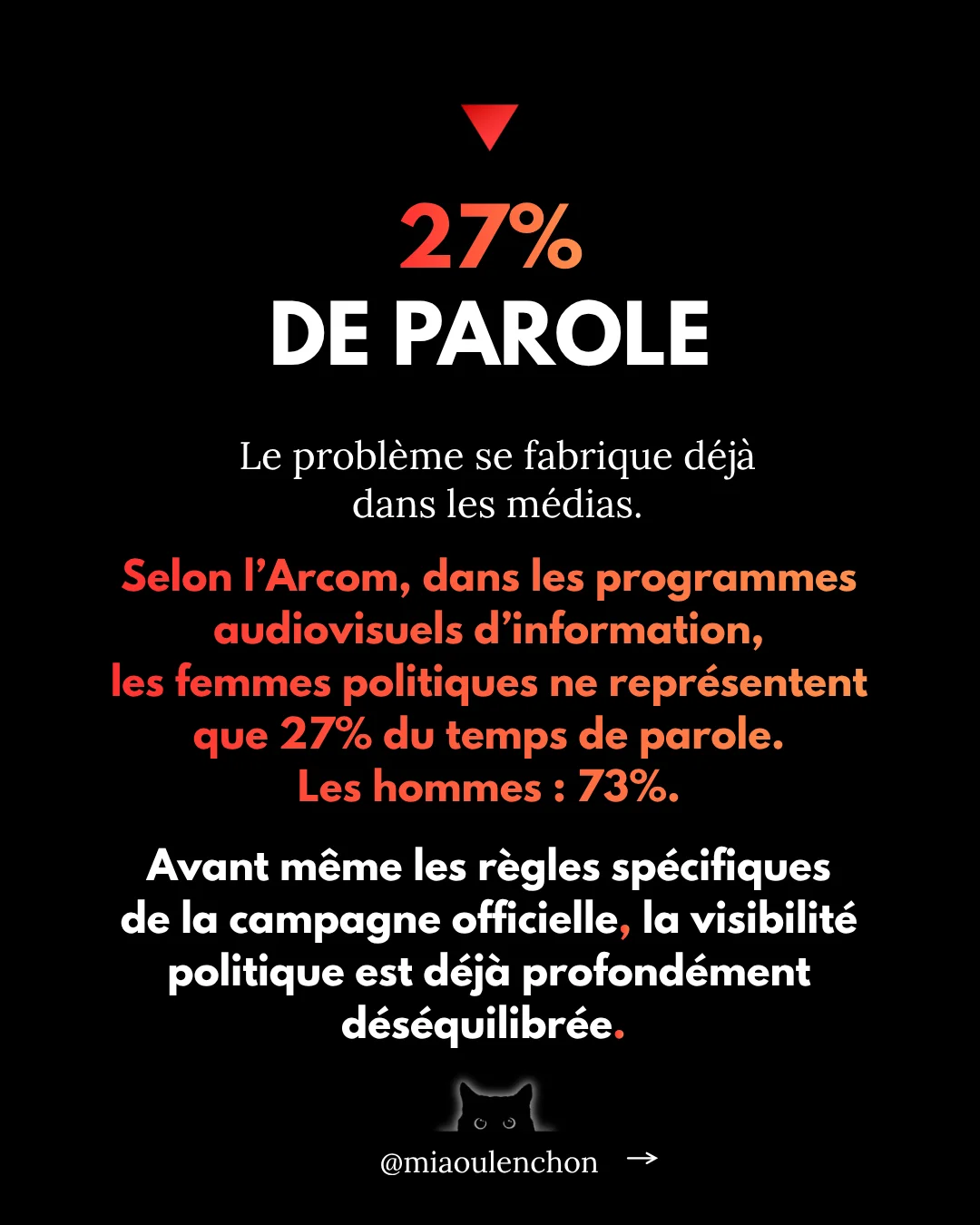 Où sont les femmes ? — diapositive 9