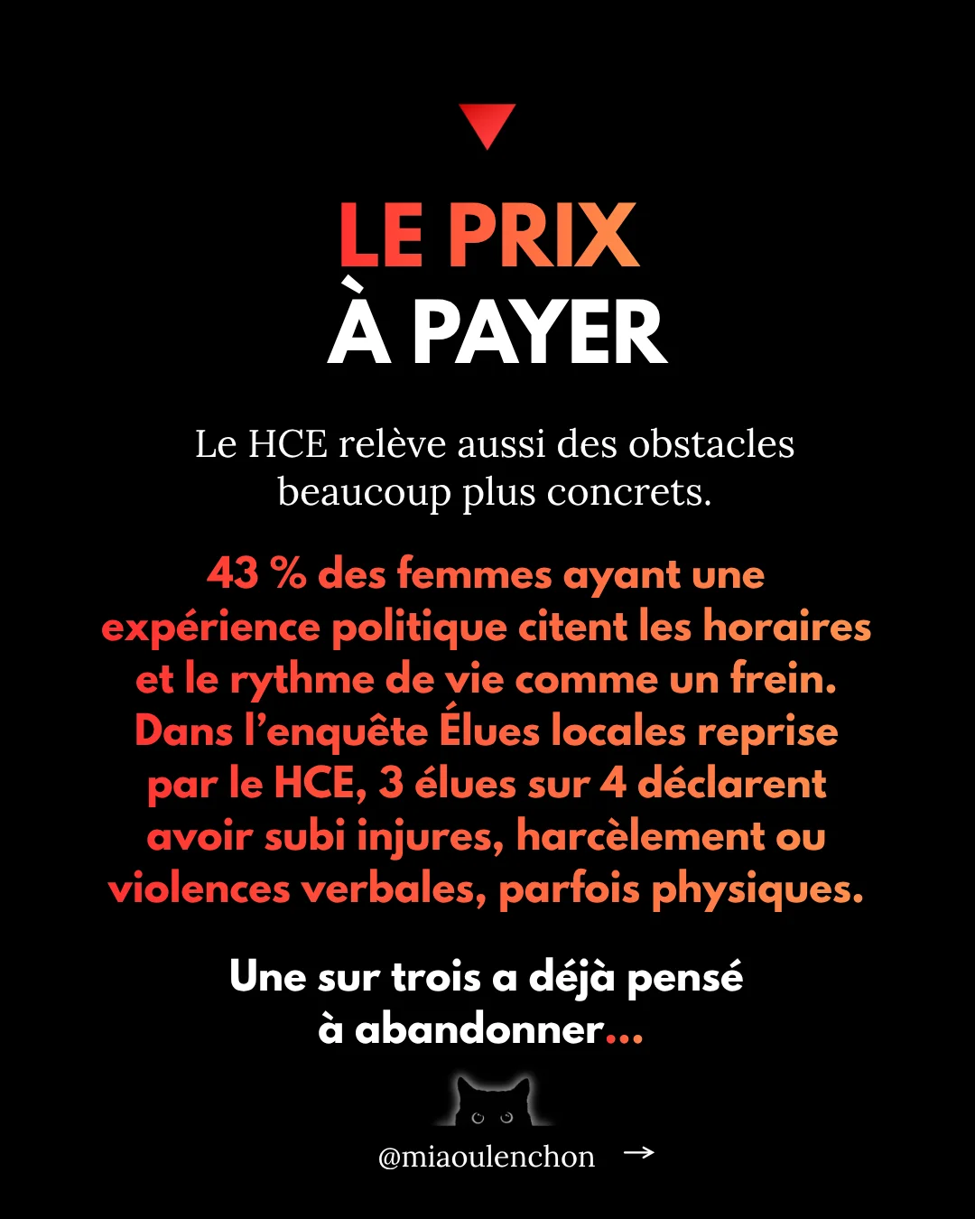 Où sont les femmes ? — diapositive 11