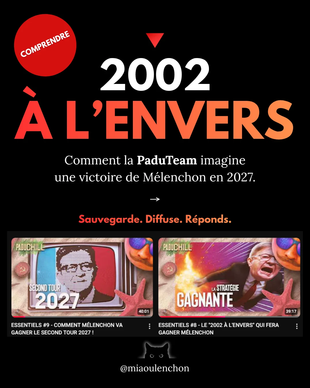 2002 à l’envers — diapositive 1