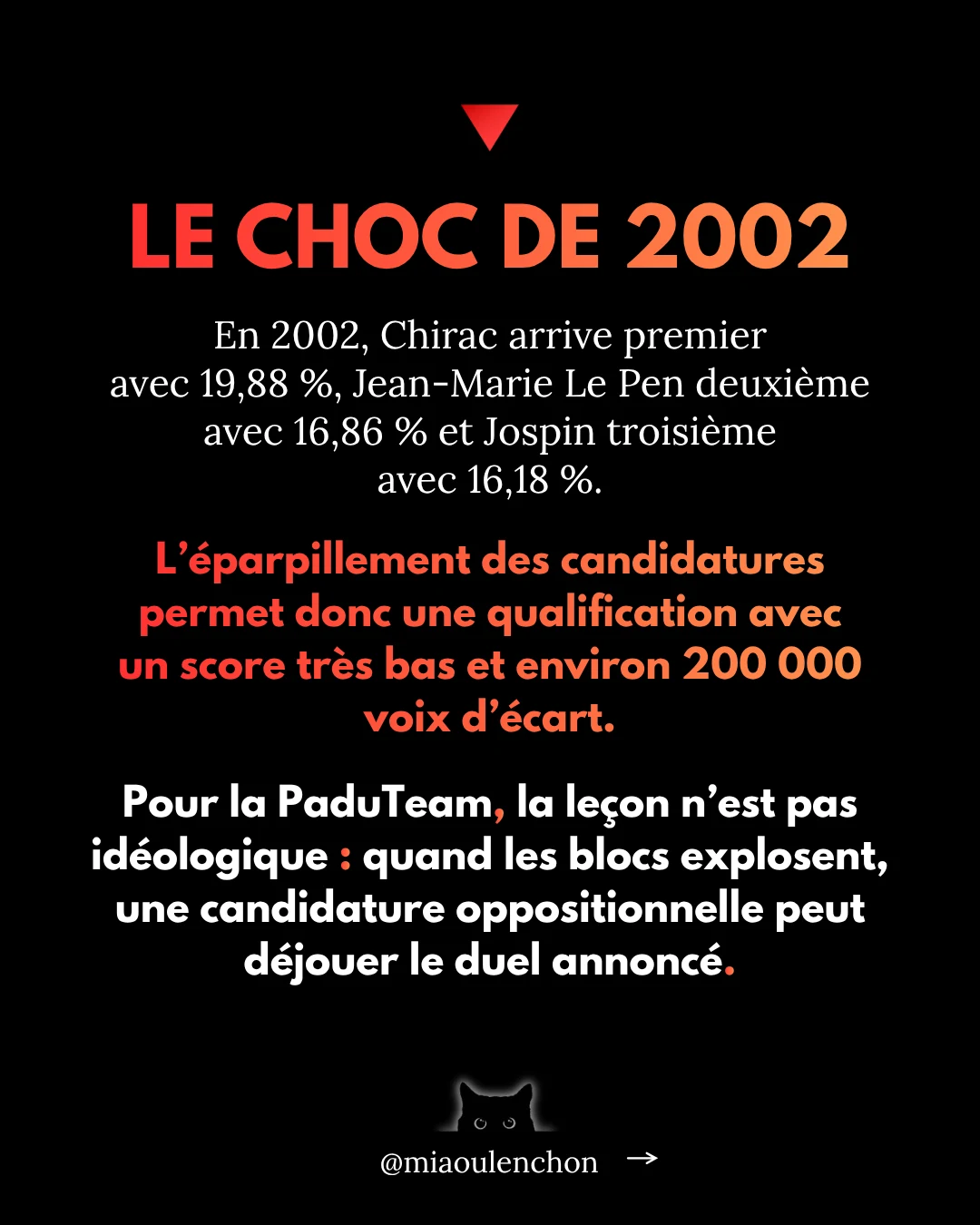 2002 à l’envers — diapositive 4
