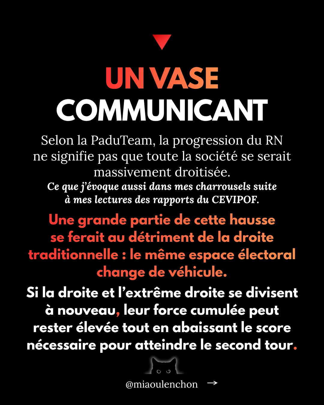 2002 à l’envers — diapositive 5