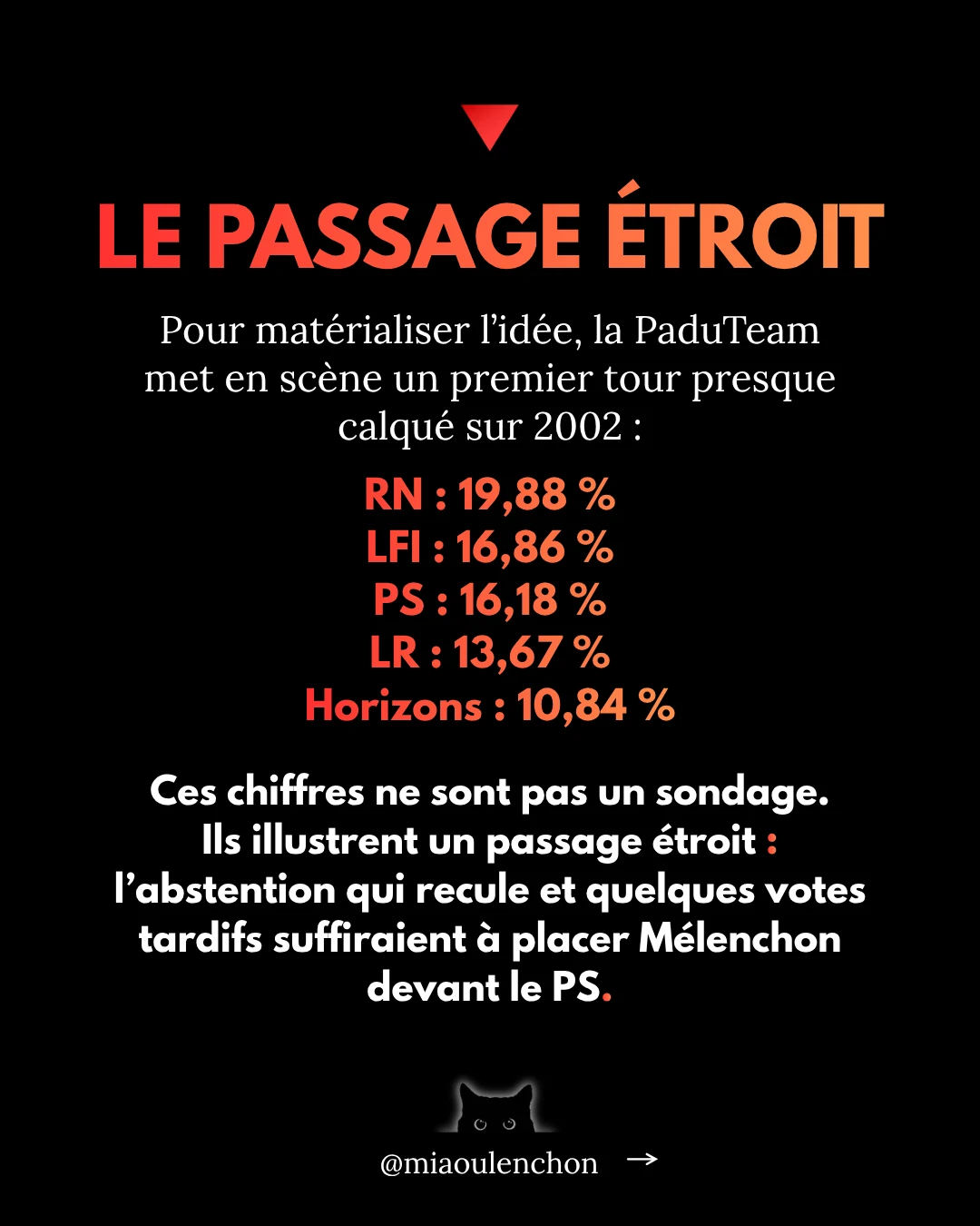 2002 à l’envers — diapositive 13
