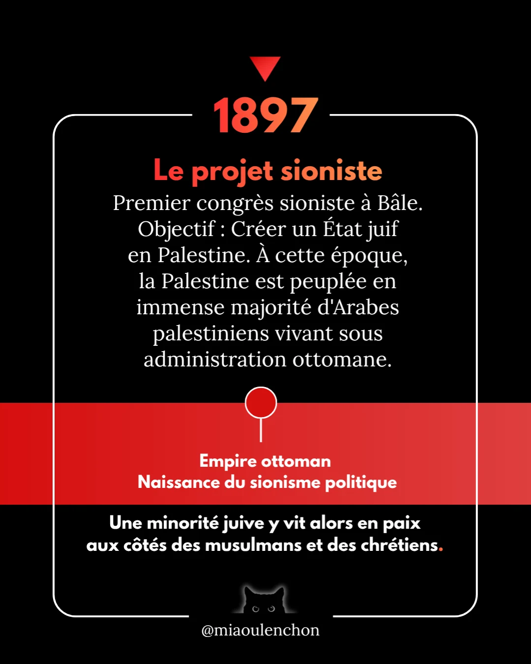 Palestine : plus d’un siècle de dépossession, d’occupation et de guerre — diapositive 2