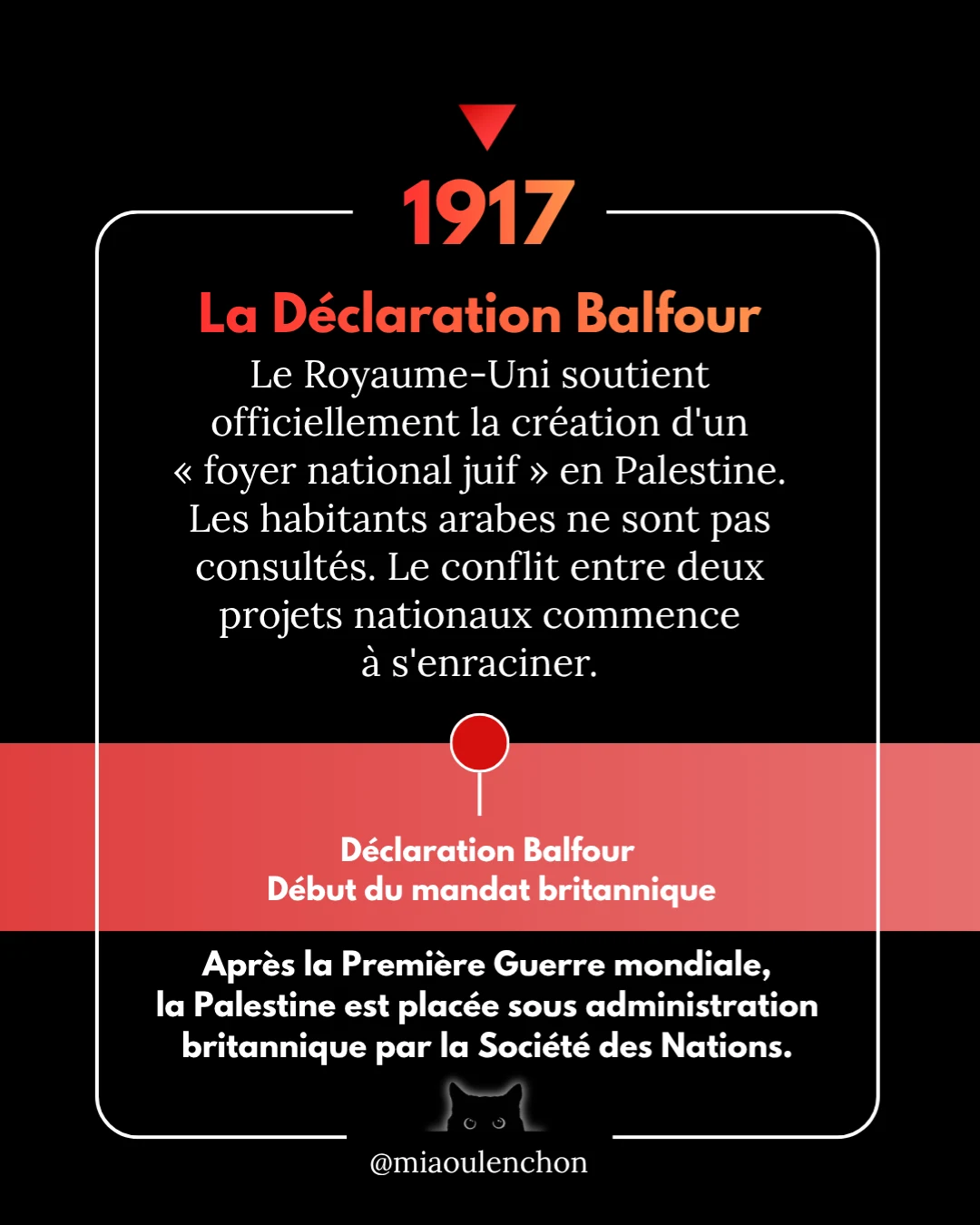 Palestine : plus d’un siècle de dépossession, d’occupation et de guerre — diapositive 3