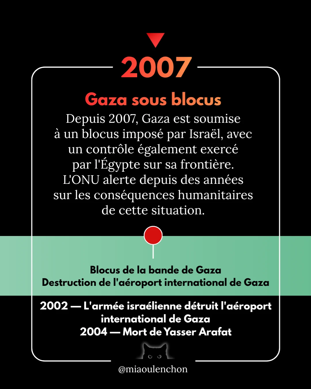 Palestine : plus d’un siècle de dépossession, d’occupation et de guerre — diapositive 10