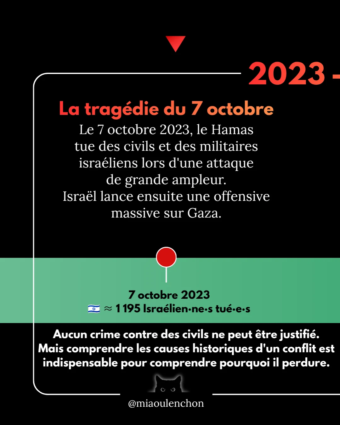 Palestine : plus d’un siècle de dépossession, d’occupation et de guerre — diapositive 11