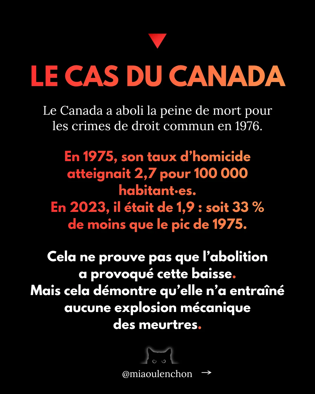 Peine de mort, perpétuité, carcéralisme — diapositive 6