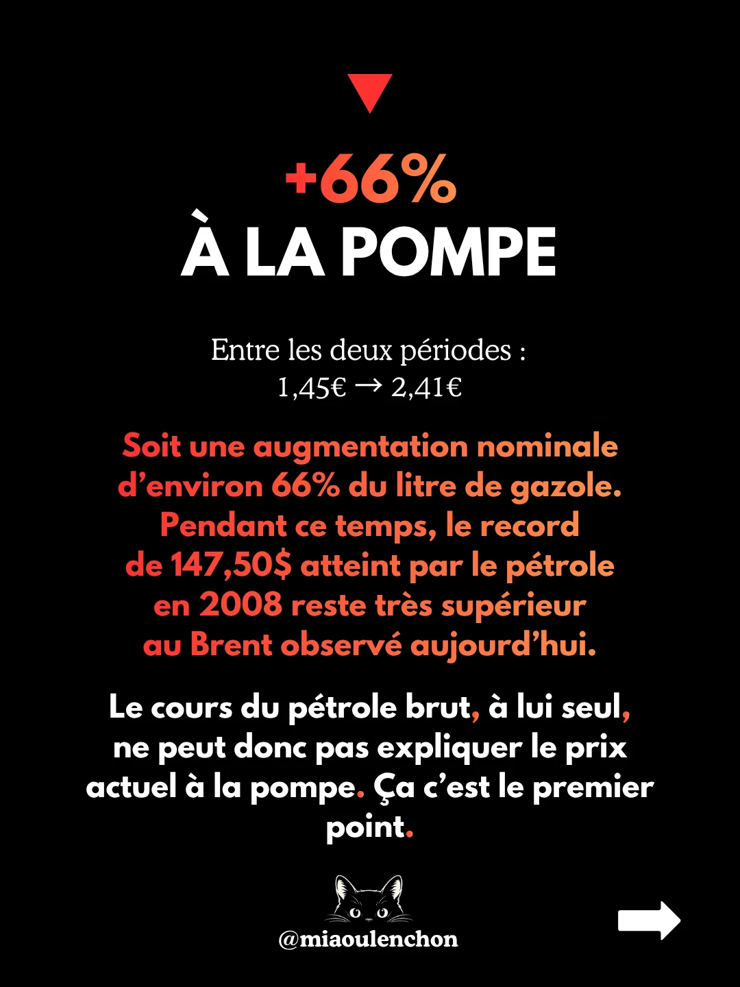 2,40 € le litre : qui s’en met plein les poches ? — diapositive 3