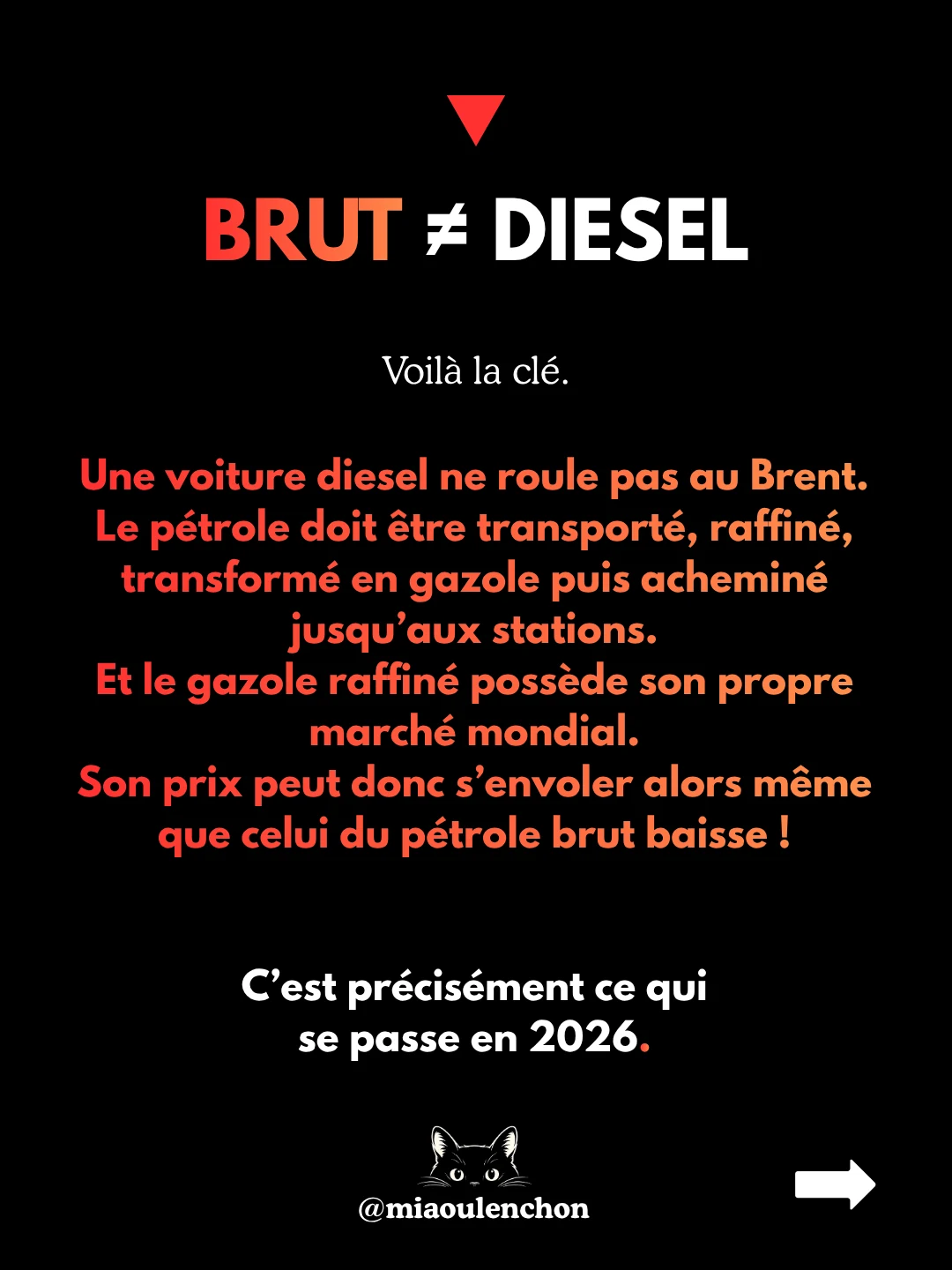 2,40 € le litre : qui s’en met plein les poches ? — diapositive 5