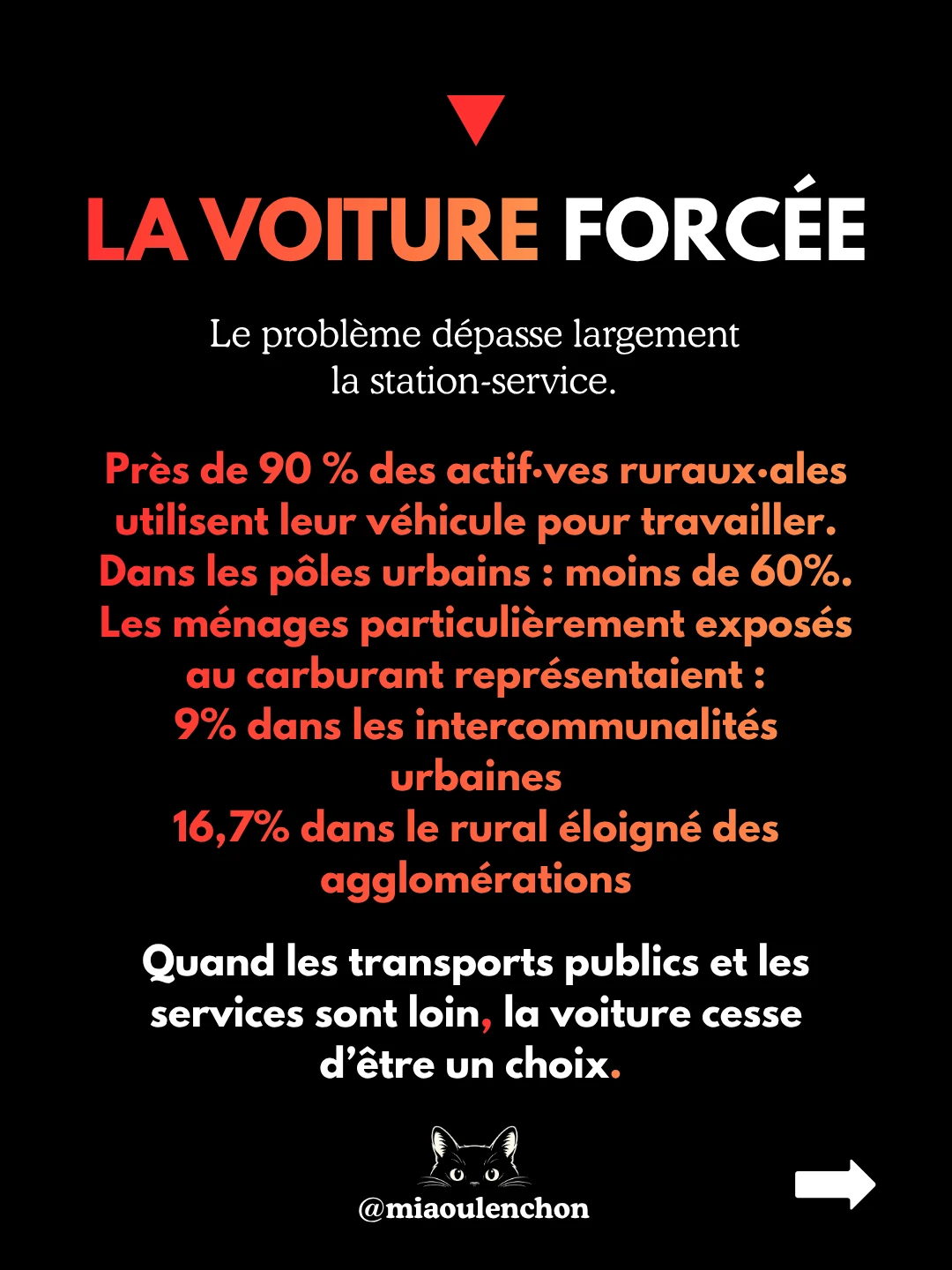 2,40 € le litre : qui s’en met plein les poches ? — diapositive 11
