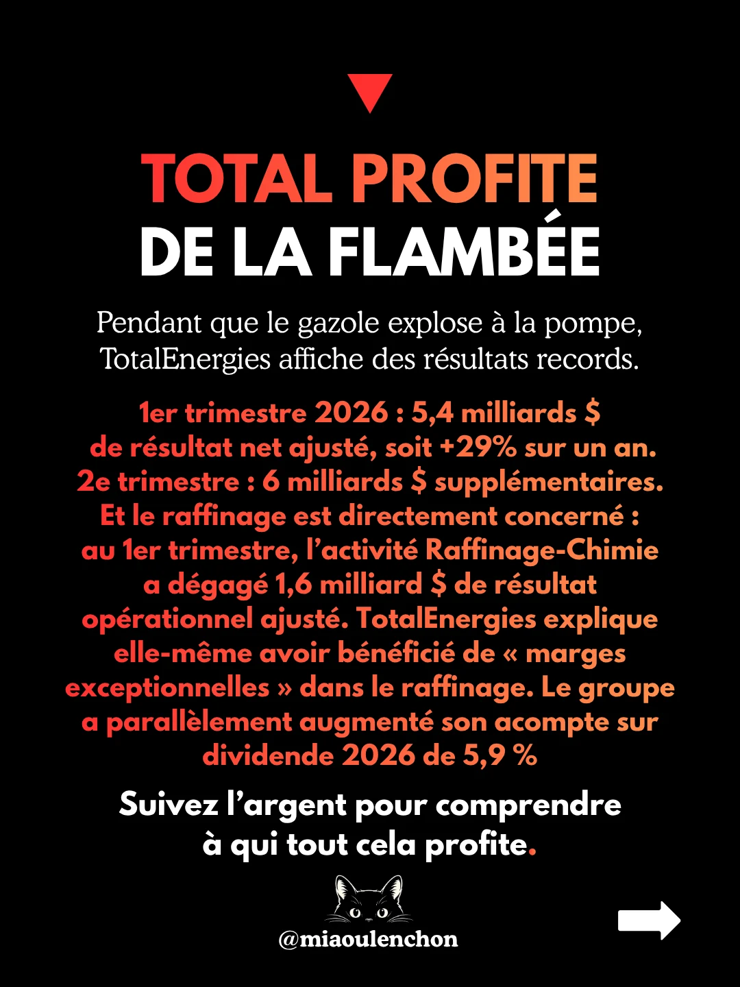 2,40 € le litre : qui s’en met plein les poches ? — diapositive 13