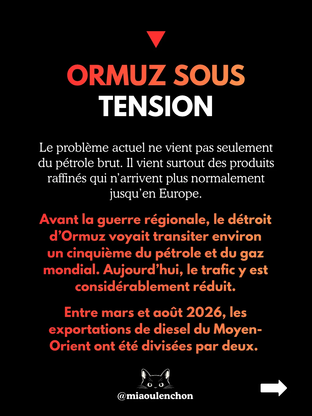 2,40 € le litre : qui s’en met plein les poches ? — diapositive 14
