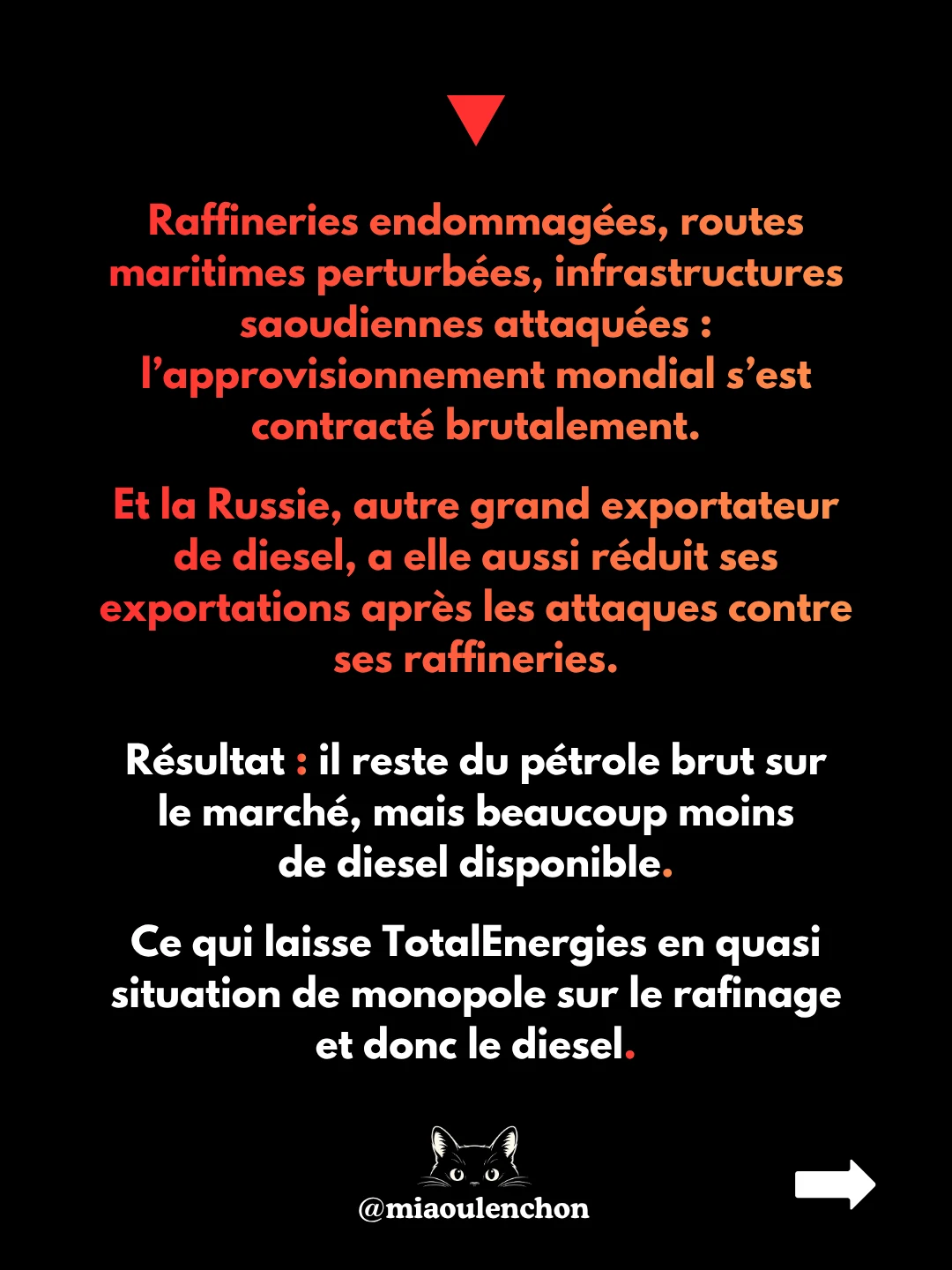 2,40 € le litre : qui s’en met plein les poches ? — diapositive 15
