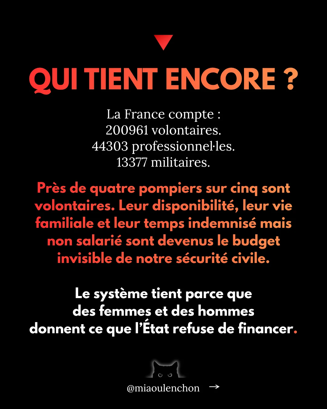 Nos pompiers : comment l’État les laisse mourir — diapositive 9
