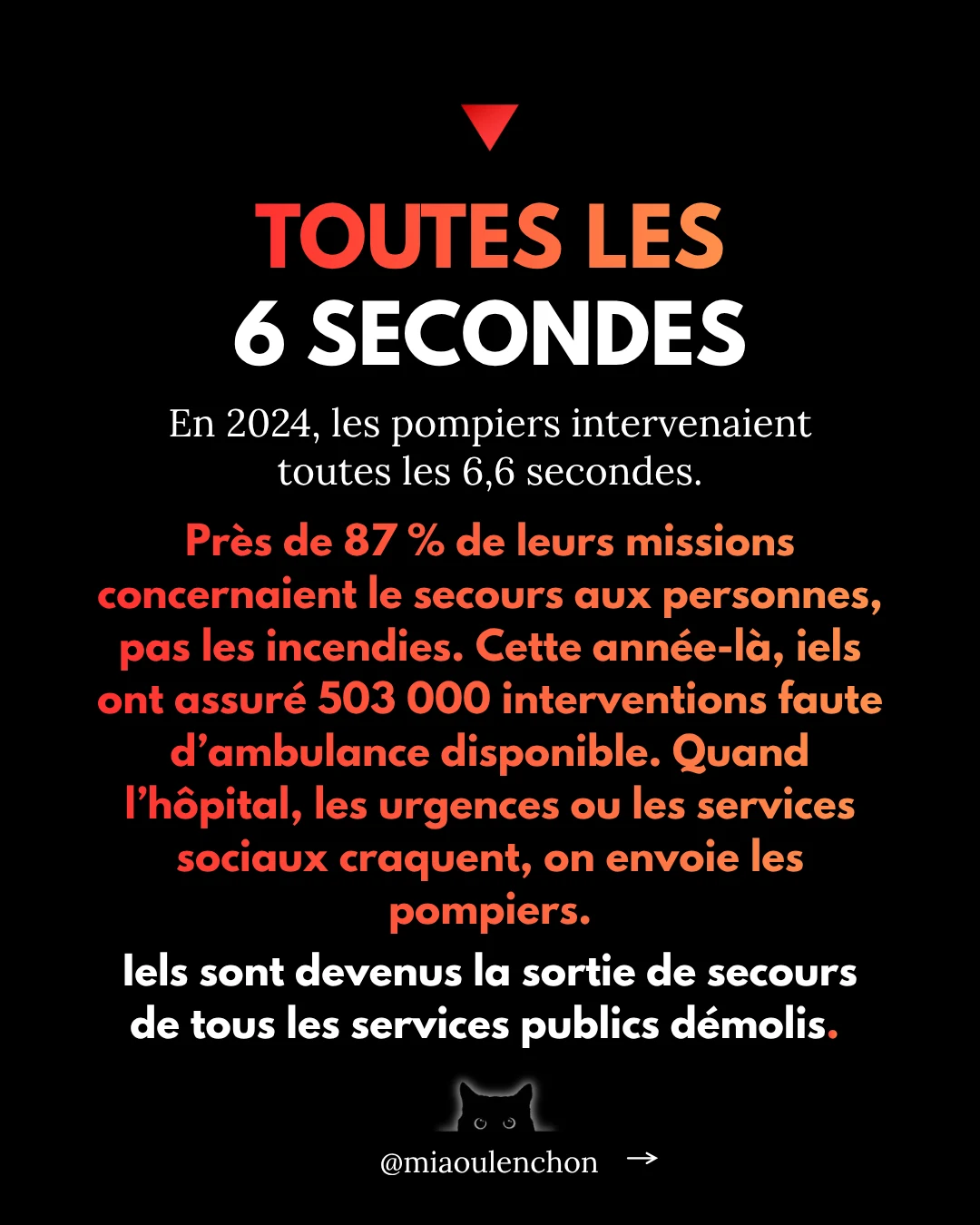 Nos pompiers : comment l’État les laisse mourir — diapositive 10