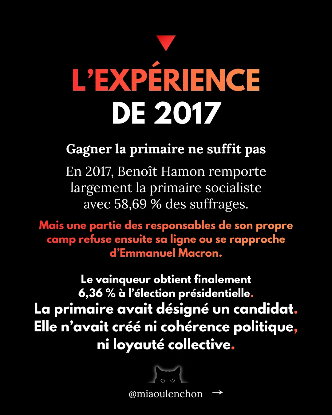 La primaire qui fait taire la gauche — diapositive 11