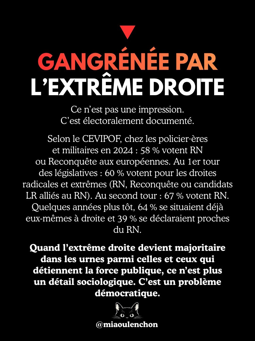 Police : racisme, homophobie, sexisme, transphobie, complotisme et fascisme — diapositive 18