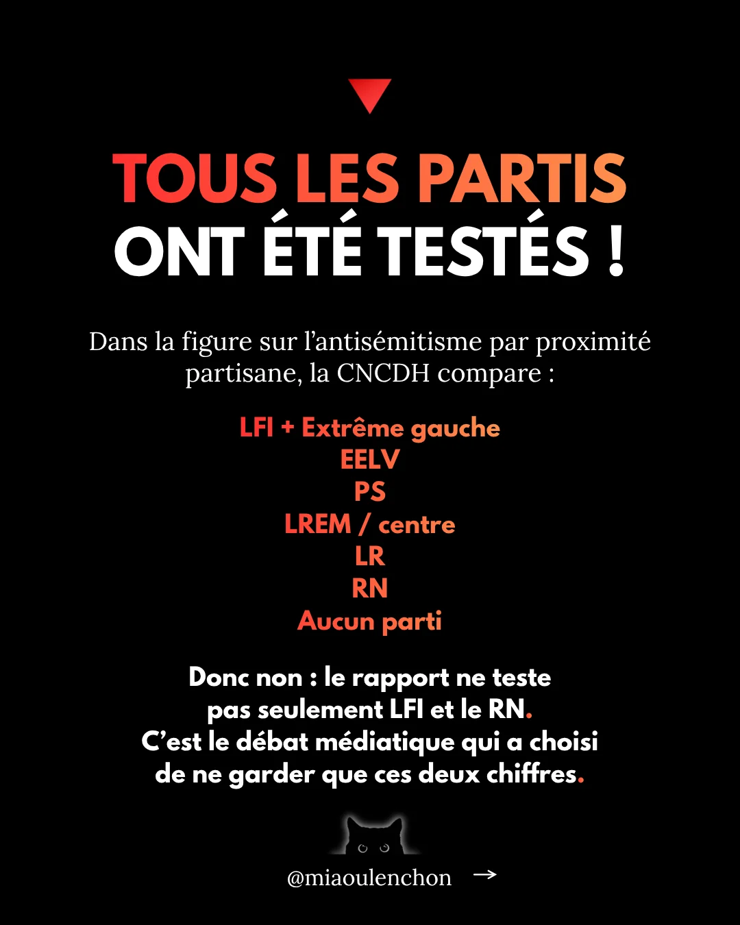 Racisme : lire le rapport CNCDH — diapositive 5