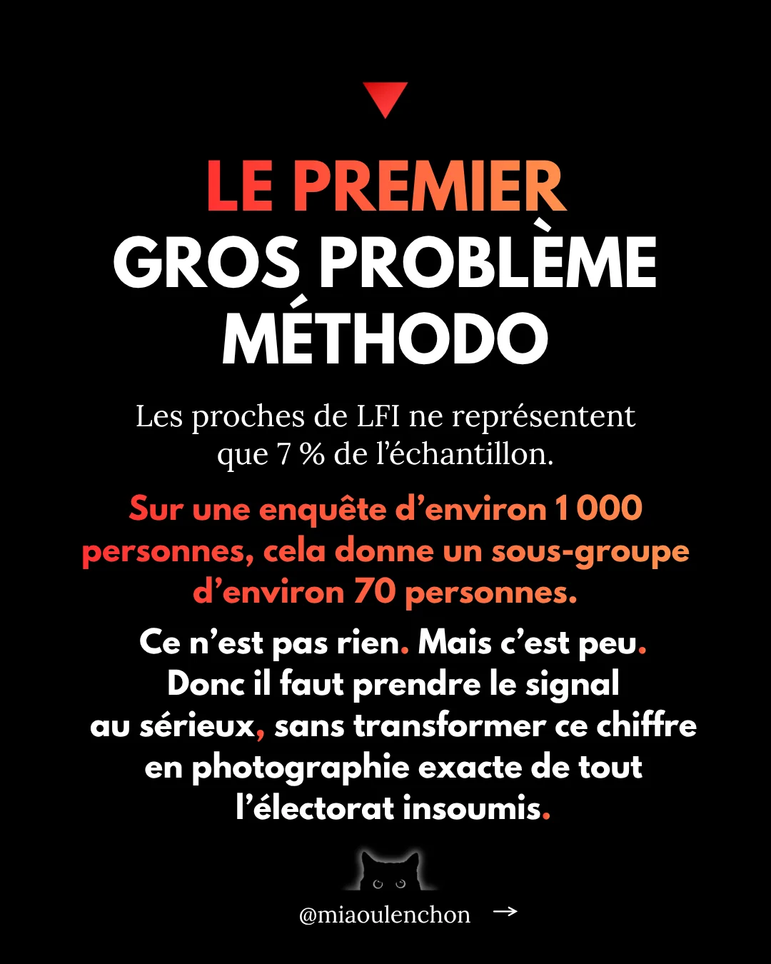 Racisme : lire le rapport CNCDH — diapositive 10
