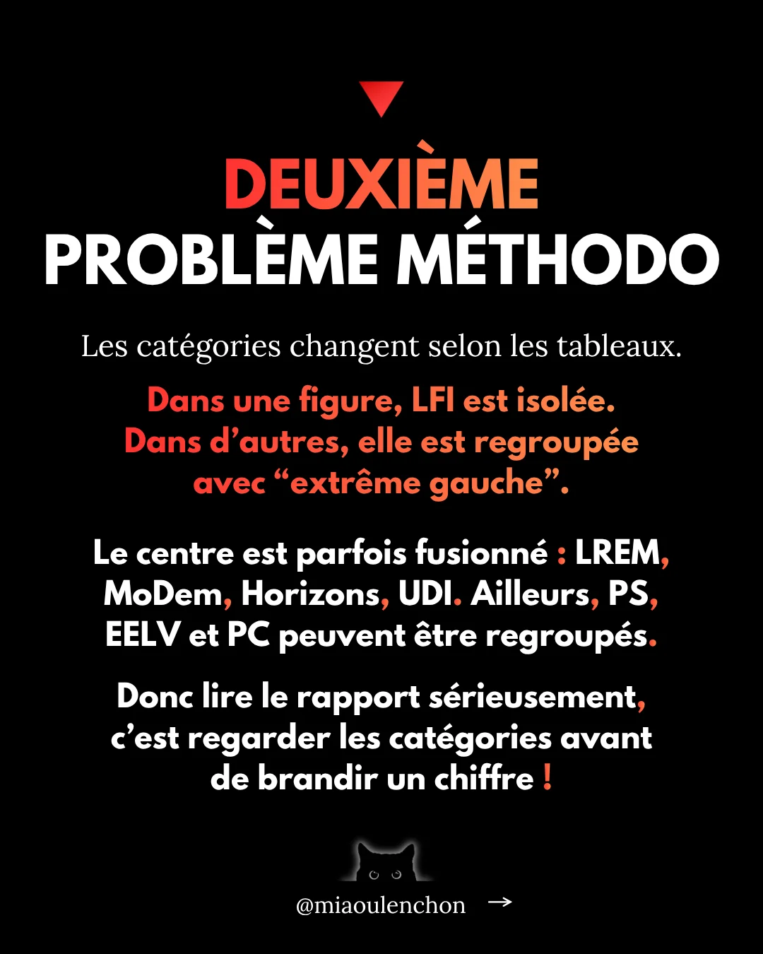 Racisme : lire le rapport CNCDH — diapositive 11
